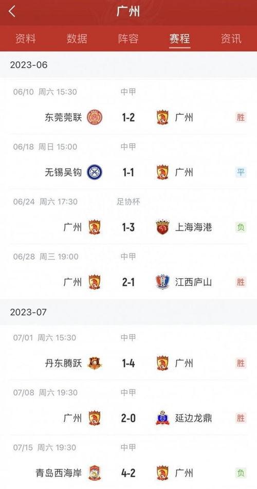 广州负面新闻爆料,揭露城市阴暗面,引发社会关注 第2张 广州负面新闻爆料,揭露城市阴暗面,引发社会关注 第2张